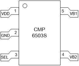 CMP6503S